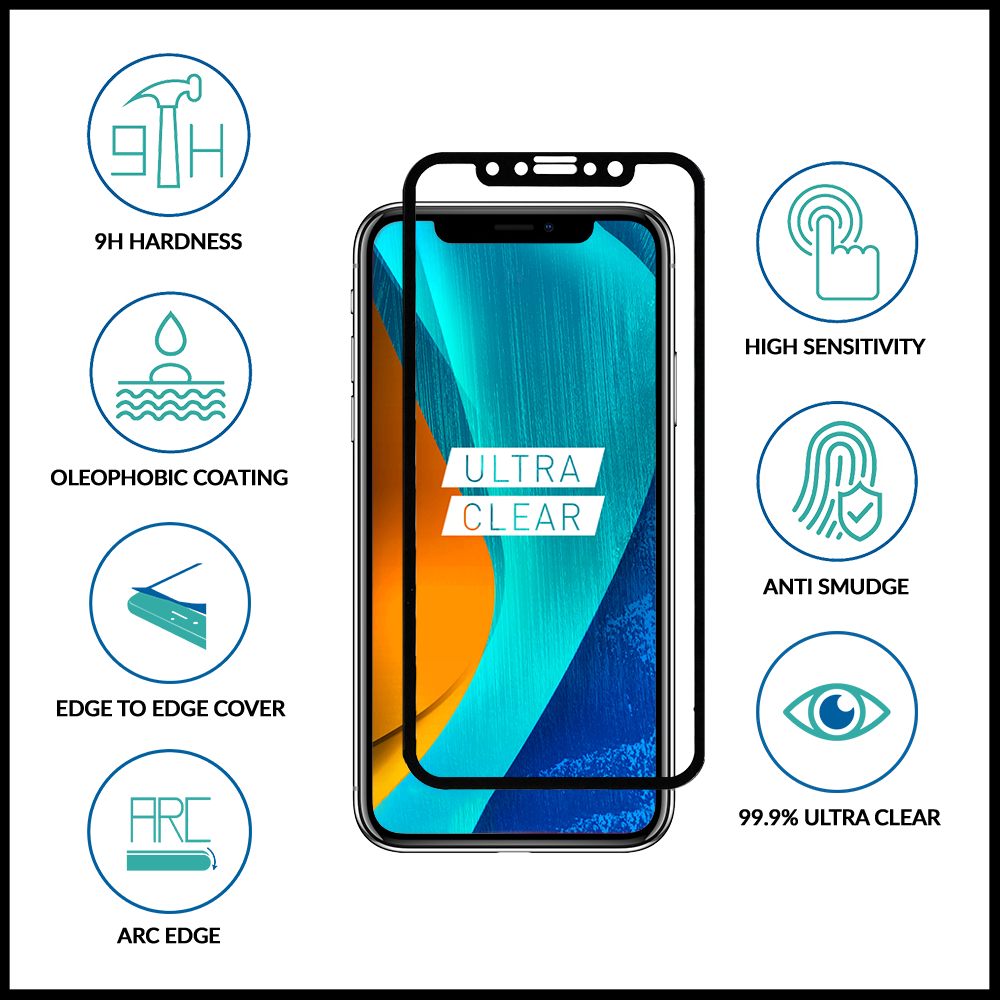 ShieldEdge (Full Cover)-Full Cover SE