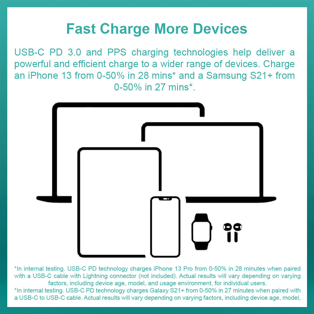 Sprig GaN Charger 65 Watts