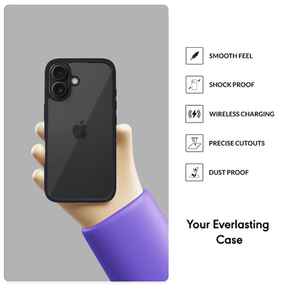 iPhone 17 Wraps (Back Cover Case)