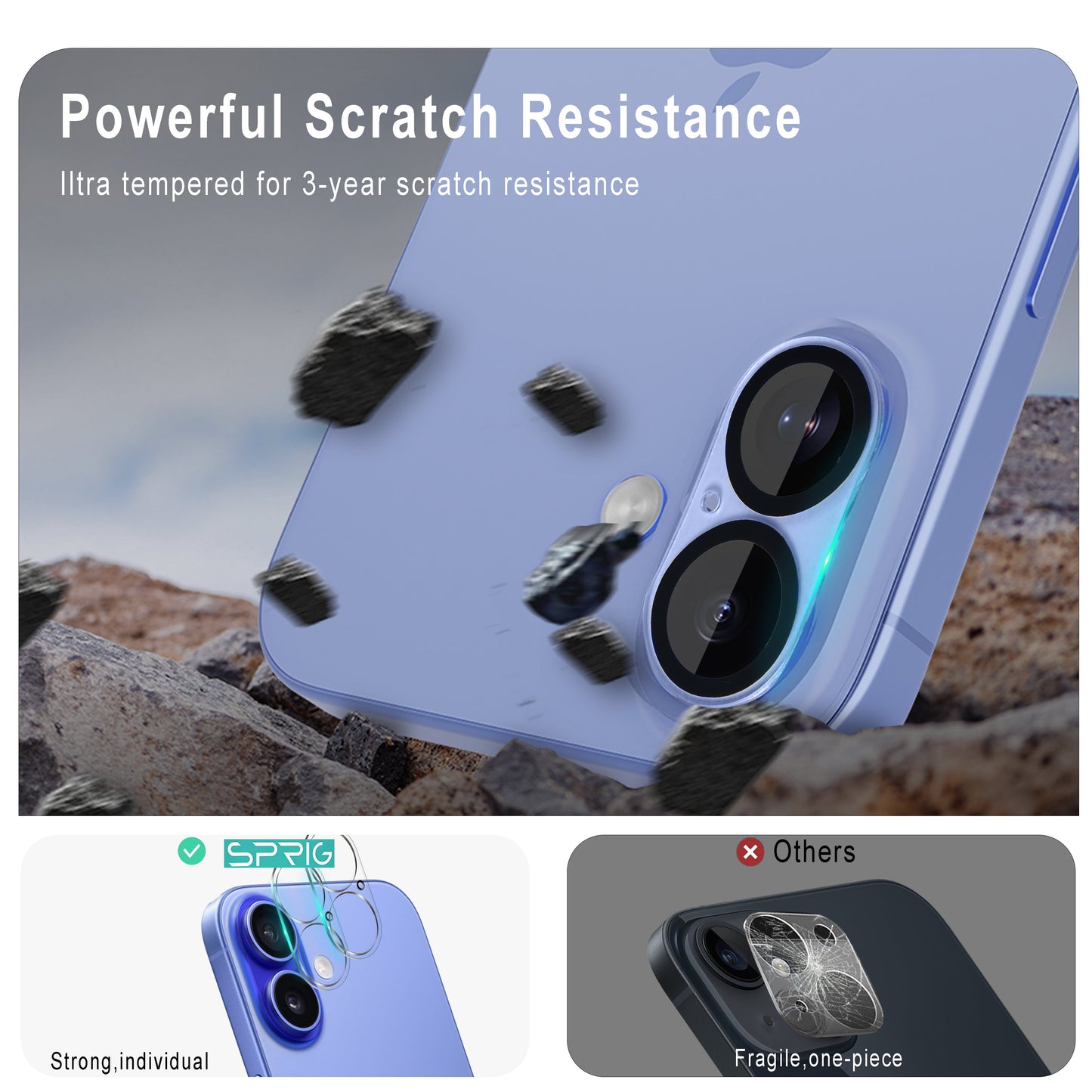 ShieldOpti-Clear Transparent