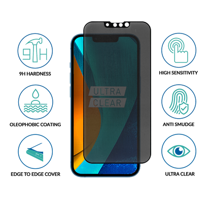 Installation Frame-Full Cover Anti-Spy