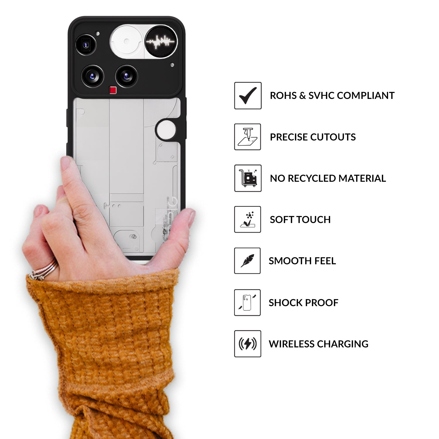 Nothing Phone Wraps (Back Cover Case) - Main Image