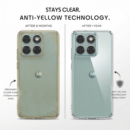 Motorola Edge 70 Fusion Back Cover