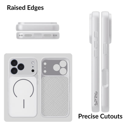 AntiGlareMag (PC Magsafe)-White