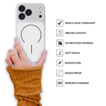 AntiGlareMag (PC Magsafe)-White