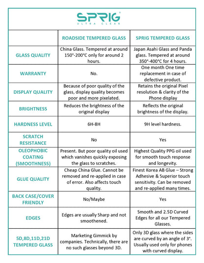 Clear Glass-Clear Transparent