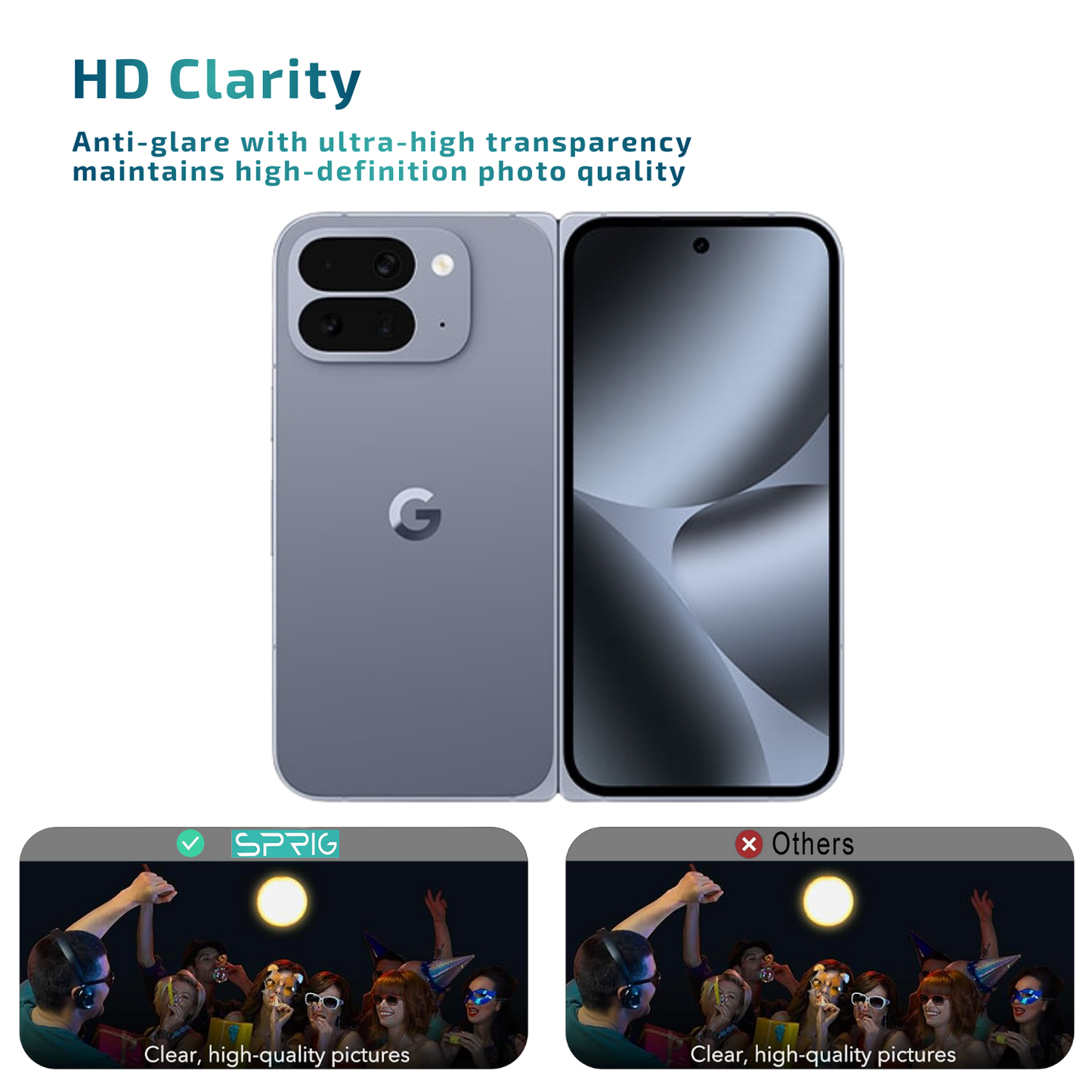 Camera Lens Protector for Google Pixel 10 Pro Fold