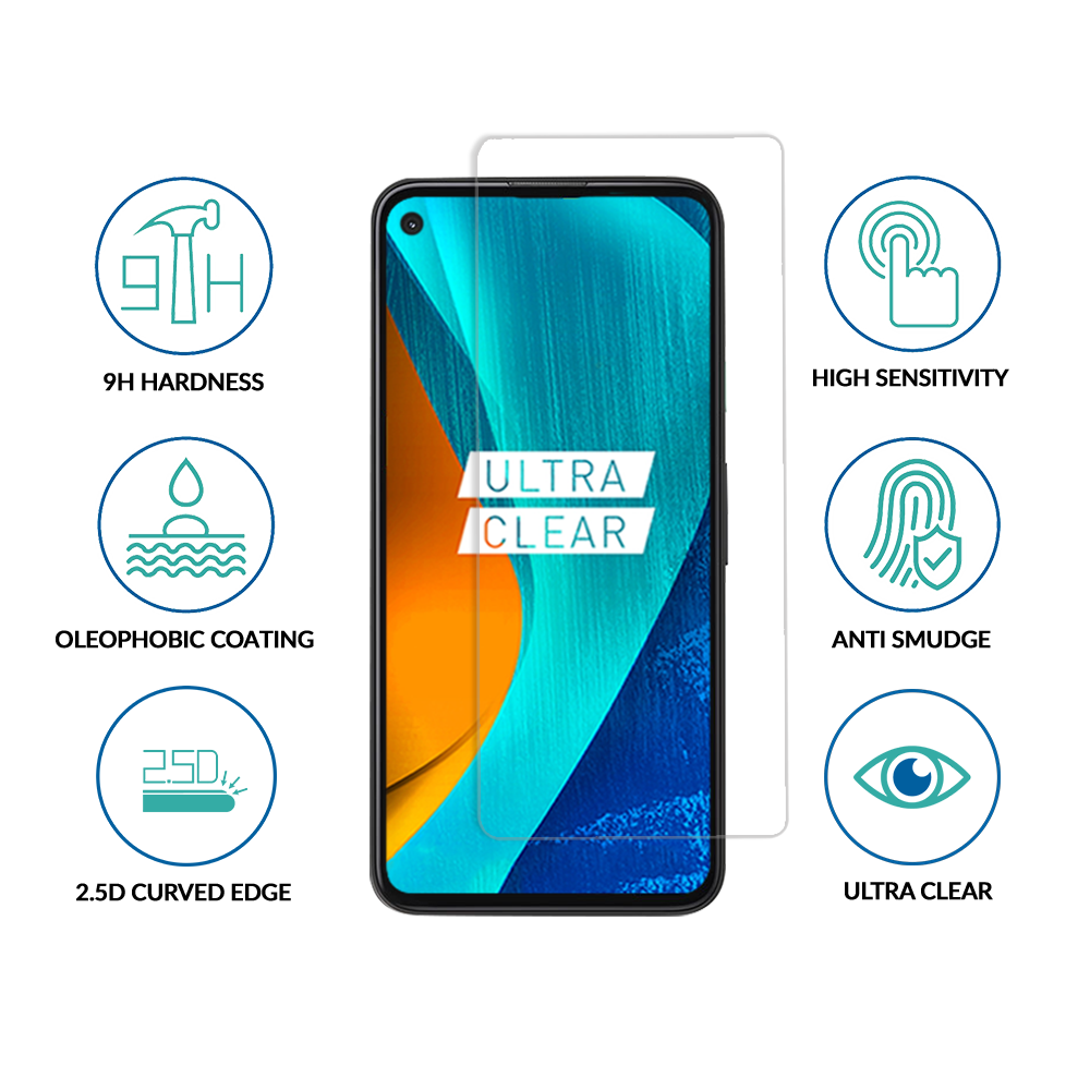 Sprig Clear Tempered Glass Screen Protector for Realme 3i - Sprig